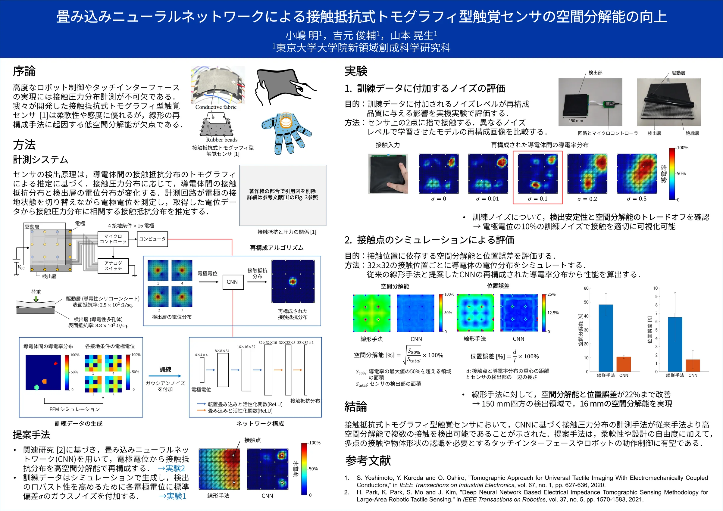 EIT触覚センサのCNN再構成をまとめたSI2022ポスター全体