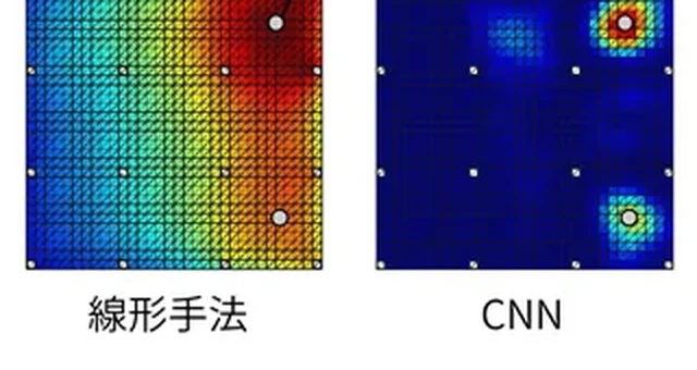 2点接触の再構成比較。線形手法ではにじむ接触点がCNNでは明瞭に分離される